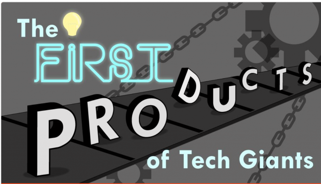 A Tech Quiz on First Products